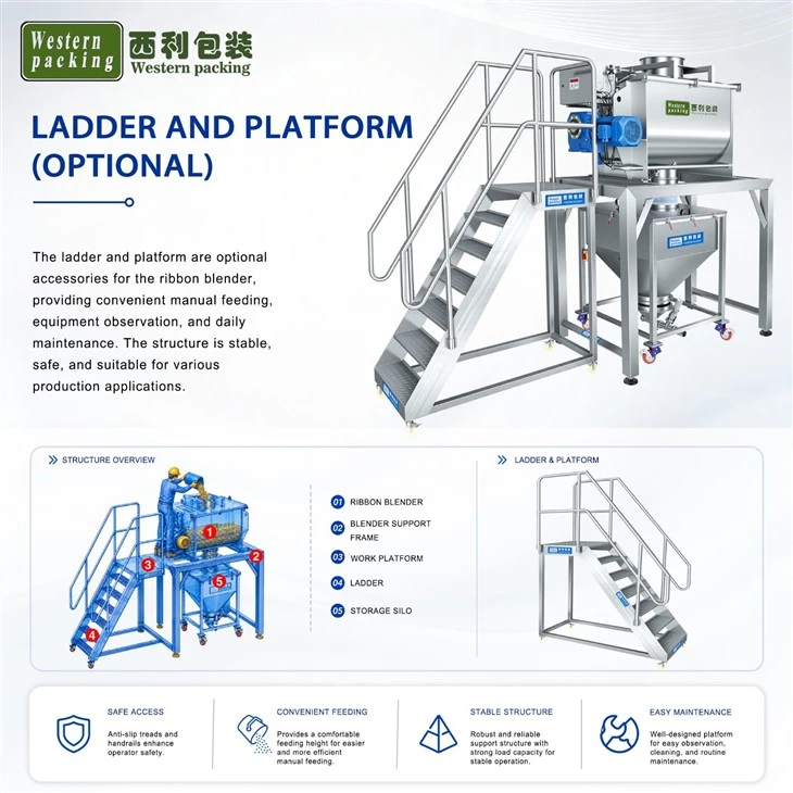 powder milk mixer